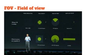 FOV - Field of view
 