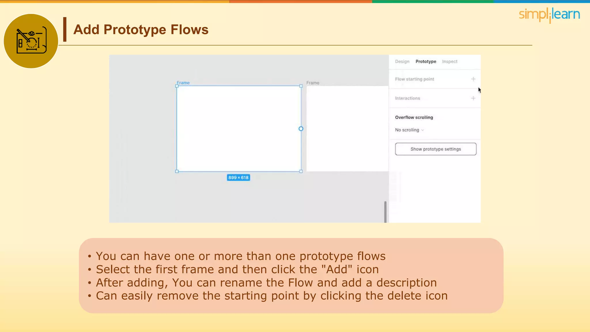 Prototyping In Figma How To Prototype In Figma Figma Tutorial For Prototyping In Figma How To Prototype In Figma Figma Tutorial For