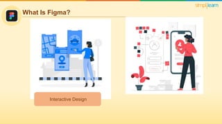 Prototype Figma Tutorial Prototyping in Figma | How to Prototype in Figma? | Figma Tutorial For ...