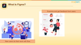 Prototyping in Figma | How to Prototype in Figma? | Figma Tutorial For ...