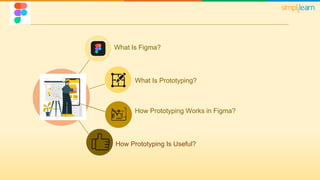 Prototyping in Figma | How to Prototype in Figma? | Figma Tutorial For ...