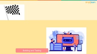 Prototyping in Figma | How to Prototype in Figma? | Figma Tutorial For ...