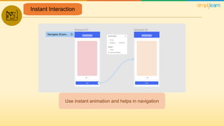 Prototyping in Figma | How to Prototype in Figma? | Figma Tutorial For ...