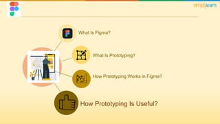 Prototyping in Figma | How to Prototype in Figma? | Figma Tutorial For ...
