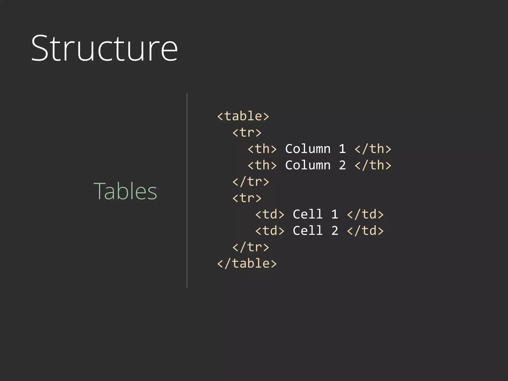 Structure
Tables
<table>	
  	
  
	
  	
  <tr>	
  
	
  	
  	
  	
  <th>	
  Column	
  1	
  </th>	
  
	
  	
  	
  	
  <th>	
  Column	
  2	
  </th>	
  
	
  	
  </tr>	
  
	
  	
  <tr>	
  
	
  	
  	
  	
  	
  <td>	
  Cell	
  1	
  </td>	
  
	
  	
  	
  	
  	
  <td>	
  Cell	
  2	
  </td>	
  
	
  	
  </tr>	
  
</table>
 