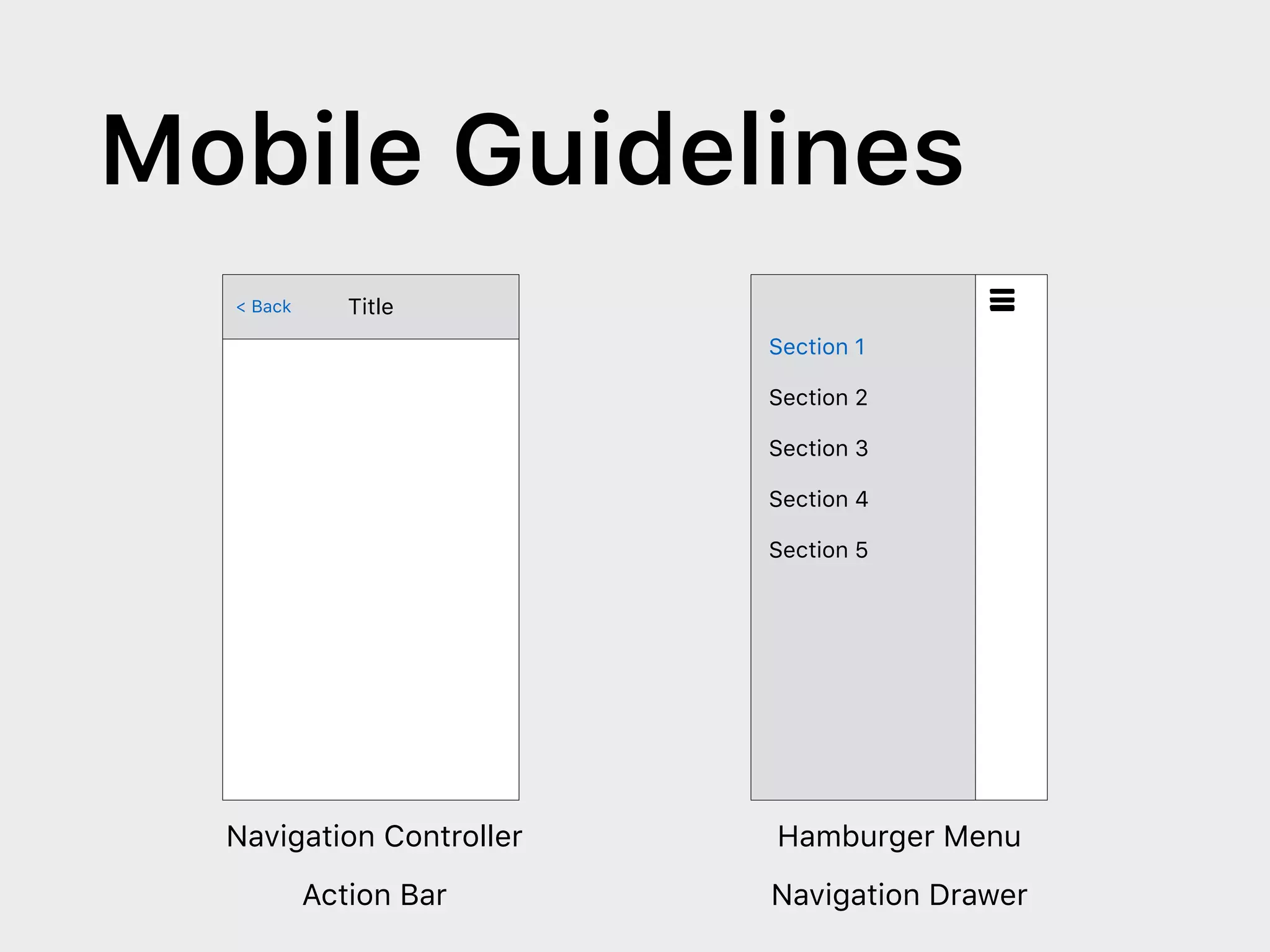 Navigation Controller Hamburger Menu
< Back Title
Section 1
Section 2
Section 3
Section 4
Section 5
Action Bar Navigation Drawer
Mobile Guidelines
 