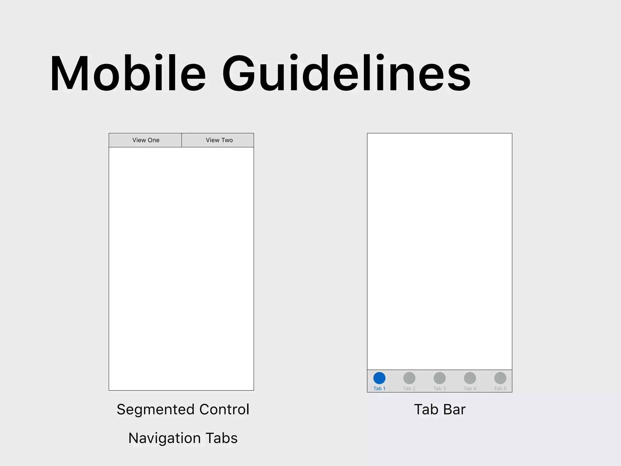 Tab 1 Tab 2 Tab 3 Tab 4 Tab 5
View One View Two
Segmented Control
Navigation Tabs
Tab Bar
Mobile Guidelines
 