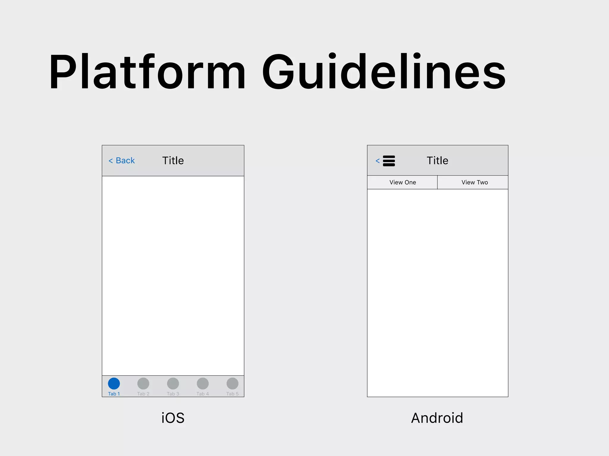 < Back Title
Tab 1 Tab 2 Tab 3 Tab 4 Tab 5
iOS Android
< Title
View One View TwoSection 1
Section 2
Section 3
Section 4
Section 5
Platform Guidelines
 