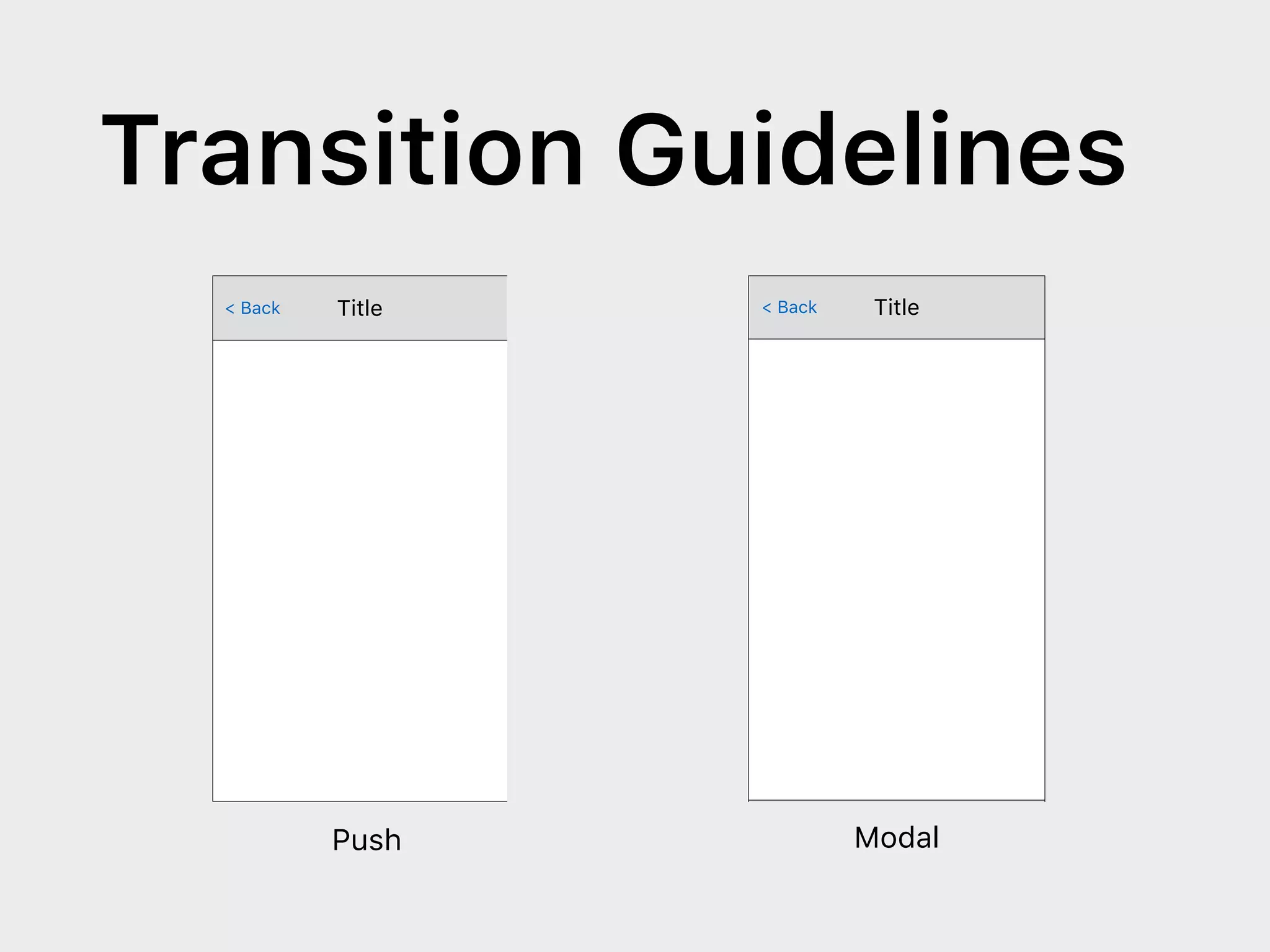 < Back Title < Back Title < Back Title
CloseTitlePush Modal
Transition Guidelines
 