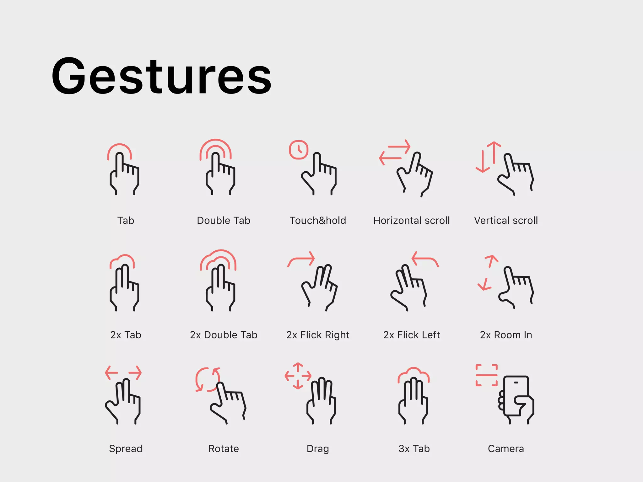 Gestures
Tab Double Tab Touch&hold Horizontal scroll Vertical scroll
2x Tab 2x Double Tab 2x Flick Right 2x Flick Left 2x Room In
Spread Rotate Drag 3x Tab Camera
 