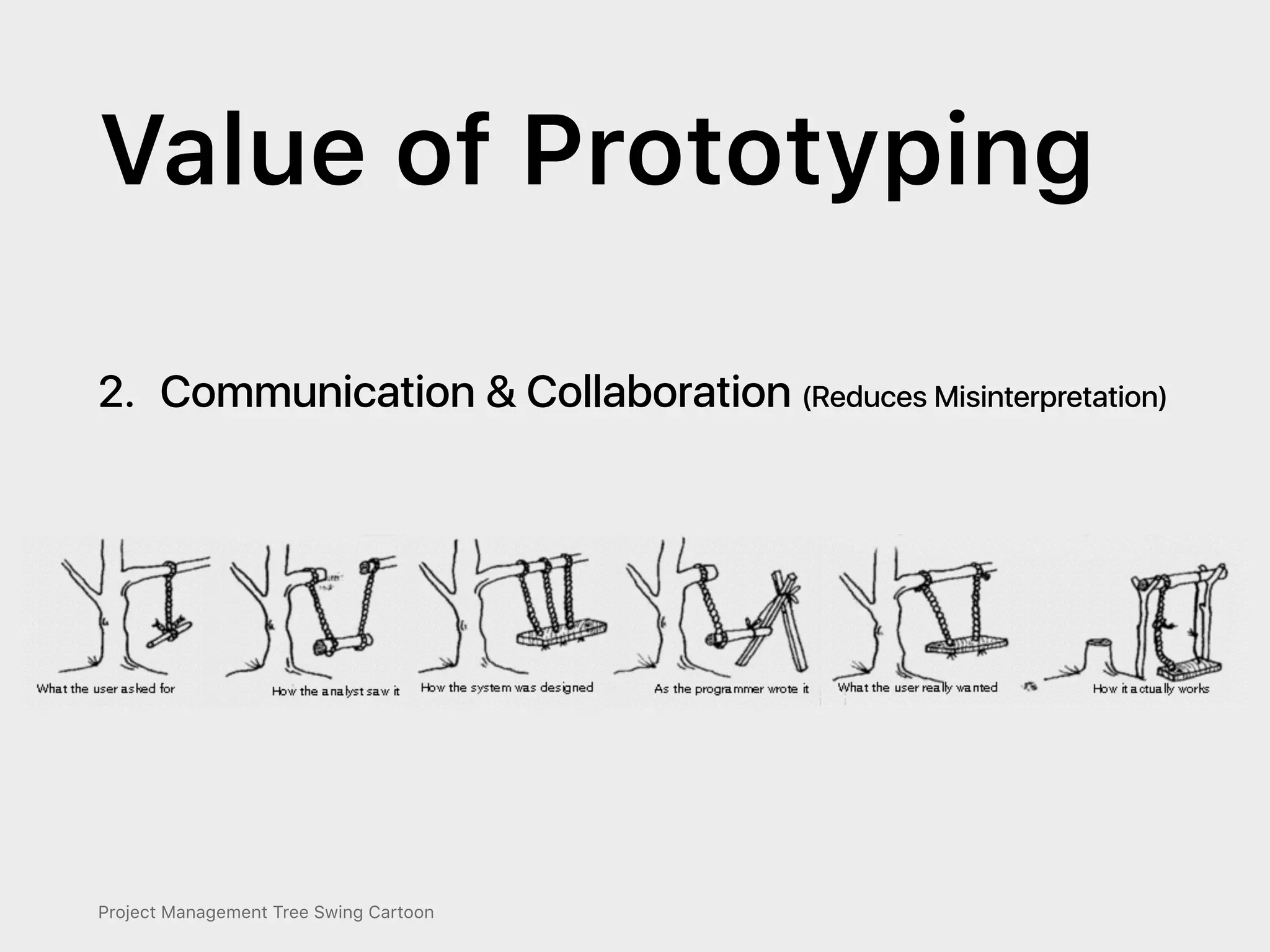Value of Prototyping
2. Communication & Collaboration (Reduces Misinterpretation)
Project Management Tree Swing Cartoon
 