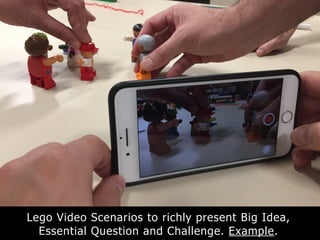 Prototyping Games and Apps with LEGO | PPT