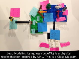 Prototyping Games and Apps with LEGO | PPT