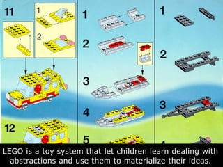 Prototyping Games and Apps with LEGO | PPT