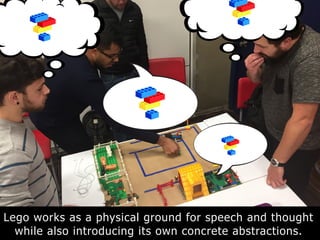 Prototyping Games and Apps with LEGO | PPT