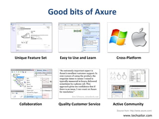 Good bits of Axure Unique Feature Set Easy to Use and Learn Cross-Platform Collaboration Quality Customer Service Active Community Source from:  http://www.axure.com/  