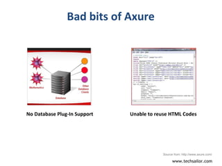 No Database Plug-In Support Unable to reuse HTML Codes Source from:  http://www.axure.com/  Bad bits of Axure 
