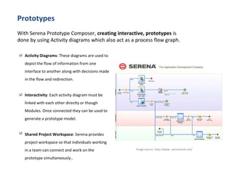 Prototypes With Serena Prototype Composer,  creating interactive, prototypes  is done by using Activity diagrams which also act as a process flow graph. Image source:  http://www..serenatools.om/  Activity Diagrams : These diagrams are used to depict the flow of information from one interface to another along with decisions made in the flow and redirection.  Interactivity : Each activity diagram must be linked with each other directly or though Modules. Once connected they can be used to generate a prototype model. Shared Project Workspace : Serena provides project workspace so that individuals working in a team can connect and work on the prototype simultaneously.. 