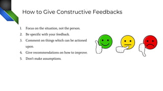 Effective Communication Skills to succeed at your Workplace | PPTX