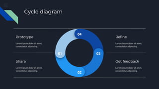 Prototyping presentation | PPTX