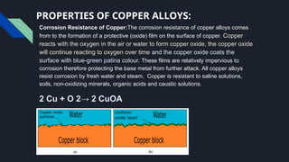 Copper Reacting Prototyping presentation of engineeringmaterial.pptx