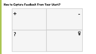 Address the right question …and create the right solutionHow to Capture Feedback From Your Users?
 