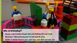 © SAP 2012 | 5
Why prototyping?
•  Deeper understanding though doing and thinking with your hands
•  Overcome “talking phenomenon” by bias towards action
•  Enable co-design between your, your team, your client and your user
 