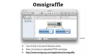 Omnigraffle
 