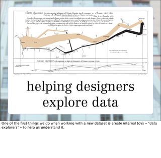helping designers
                explore data
One of the ﬁrst things we do when working with a new dataset is create internal toys - “data
explorers” - to help us understand it.
 