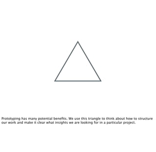 Prototyping has many potential beneﬁts. We use this triangle to think about how to structure
our work and make it clear what insights we are looking for in a particular project.
 