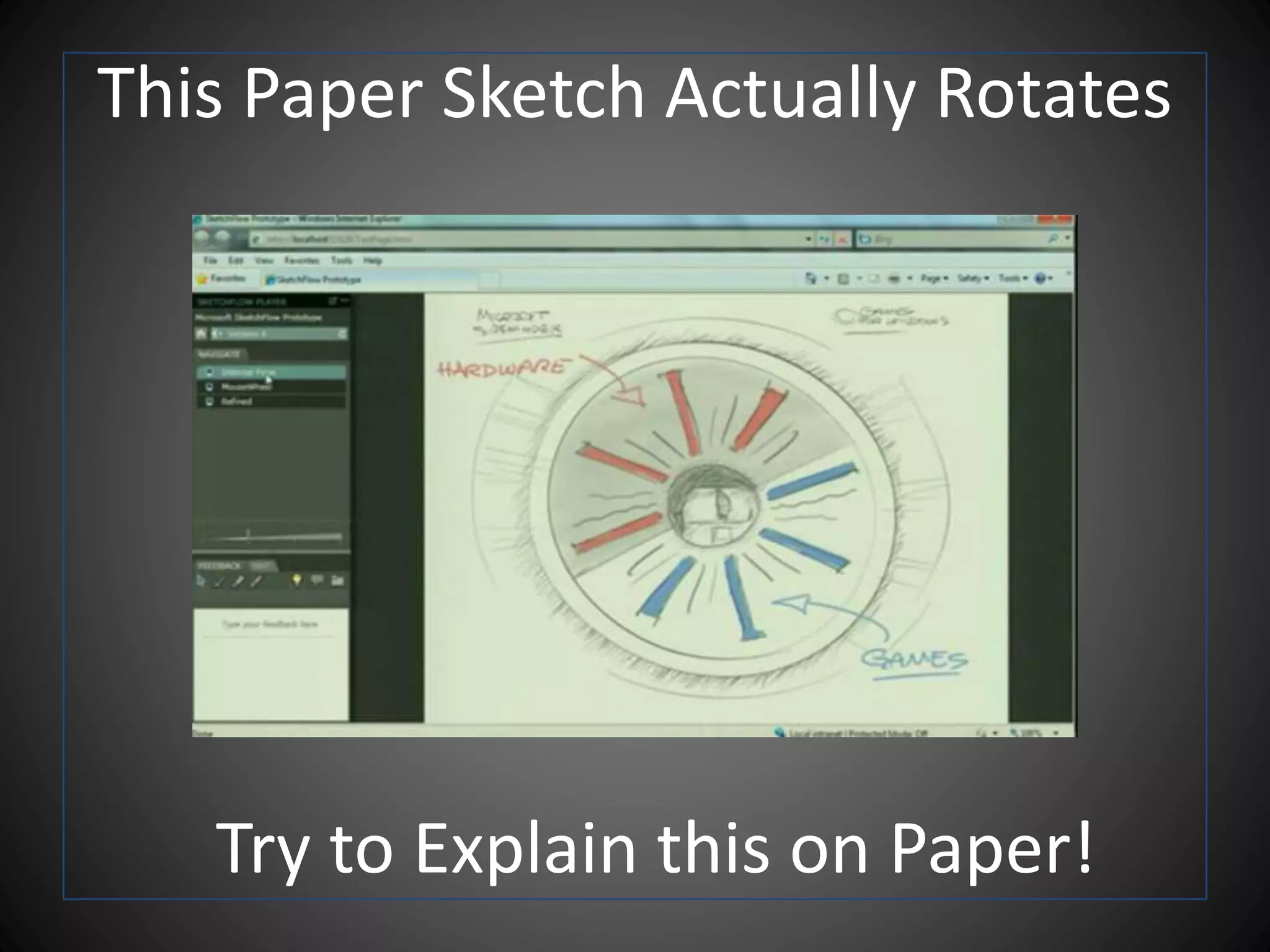 This Paper Sketch Actually Rotates
Try to Explain this on Paper!
 