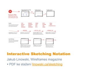 Interactive Sketching Notation
Jakub Linowski, Wireframes magazine
• PDF ke stažení linowski.ca/sketching
 