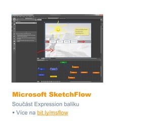 Microsoft SketchFlow
Součást Expression balíku
• Více na bit.ly/msflow
 
