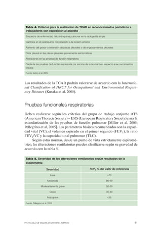 Tabla 4. Criterios para la realización de TCAR en reconocimientos periódicos a
trabajadores con exposición al asbesto
Sospecha de enfermedad del parénquima pulmonar en la radiografía simple
Cambios en el parénquima con respecto a la revisión anterior
Aumento del grosor o extensión de placas pleurales o de engrosamientos pleurales
Dolor pleural en las placas pleurales previamente asintomáticas
Alteraciones en las pruebas de función respiratoria
Caída de las pruebas de función respiratoria por encima de lo normal con respecto a reconocimientos
previos
Fuente: Isidro et al, 2004
Los resultados de la TCAR podrán valorarse de acuerdo con la Internatio­
nal Classification of HRCT for Occupational and Environmental Respira­
tory Diseases (Kusaka et al, 2005).
Pruebas funcionales respiratorias
Deben realizarse según los criterios del grupo de trabajo conjunto ATS
(American Thoracic Society) – ERS (European Respiratory Society) para la
estandarización de las pruebas de función pulmonar [Miller et al, 2005;
Pellegrino et al, 2005]. Los parámetros básicos recomendados son la capaci­
dad vital (VC), el volumen espirado en el primer segundo (FEV1), la ratio
FEV1/VC y la capacidad total pulmonar (TLC).
Según estas normas, desde un punto de vista estrictamente espiromé­
trico, las alteraciones ventilatorias pueden clasificarse según su gravedad de
acuerdo con la tabla 5.
Tabla 5. Severidad de las alteraciones ventilatorias según resultados de la
espirometría
Severidad FEV1 % del valor de referencia
Leve >70
Moderada 60-69
Moderadamente grave 50-59
Grave 35-49
Muy grave <35
Fuente: Pellegrino et al, 2005
PROTOCOLO DE VIGILANCIA SANITARIA. AMIANTO 41
 