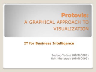 Protovis:
A GRAPHICAL APPROACH TO
                VISUALIZATION


IT for Business Intelligence


               Sudeep Yadav(10BM60089)
               Udit Kheterpal(10BM60093)
 