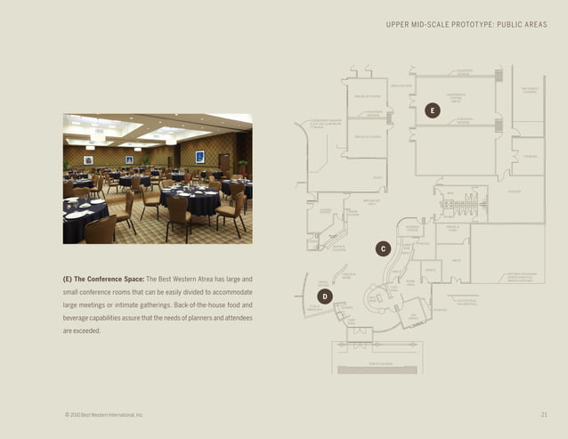 Hotel Prototypes by Best Western | PDF | Developmental Sites | Real Estate