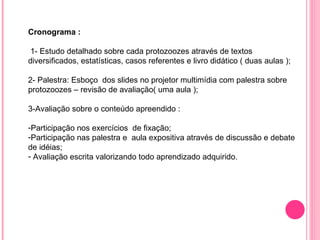 Cronograma : 1- Estudo detalhado sobre cada protozoozes através de textos diversificados, estatísticas, casos referentes e livro didático ( duas aulas ); 2- Palestra: Esboço  dos slides no projetor multimídia com palestra sobre  protozoozes – revisão de avaliação( uma aula ); 3-Avaliação sobre o conteúdo apreendido : Participação nos exercícios  de fixação; Participação nas palestra e  aula expositiva através de discussão e debate de idéias; Avaliação escrita valorizando todo aprendizado adquirido. 