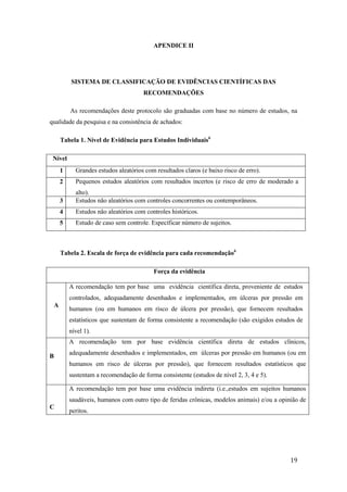19 
APENDICE II 
SISTEMA DE CLASSIFICAÇÃO DE EVIDÊNCIAS CIENTÍFICAS DAS 
RECOMENDAÇÕES 
As recomendações deste protocolo são graduadas com base no número de estudos, na 
qualidade da pesquisa e na consistência de achados: 
Tabela 1. Nível de Evidência para Estudos Individuais6 
Nível 
1 Grandes estudos aleatórios com resultados claros (e baixo risco de erro). 
2 Pequenos estudos aleatórios com resultados incertos (e risco de erro de moderado a 
alto). 
3 Estudos não aleatórios com controles concorrentes ou contemporâneos. 
4 Estudos não aleatórios com controles históricos. 
5 Estudo de caso sem controle. Específicar número de sujeitos. 
Tabela 2. Escala de força de evidência para cada recomendação6 
Força da evidência 
A 
A recomendação tem por base uma evidência científica direta, proveniente de estudos 
controlados, adequadamente desenhados e implementados, em úlceras por pressão em 
humanos (ou em humanos em risco de úlcera por pressão), que fornecem resultados 
estatísticos que sustentam de forma consistente a recomendação (são exigidos estudos de 
nível 1). 
B 
A recomendação tem por base evidência científica direta de estudos clínicos, 
adequadamente desenhados e implementados, em úlceras por pressão em humanos (ou em 
humanos em risco de úlceras por pressão), que fornecem resultados estatísticos que 
sustentam a recomendação de forma consistente (estudos de nível 2, 3, 4 e 5). 
C 
A recomendação tem por base uma evidência indireta (i.e.,estudos em sujeitos humanos 
saudáveis, humanos com outro tipo de feridas crônicas, modelos animais) e/ou a opinião de 
peritos. 
 