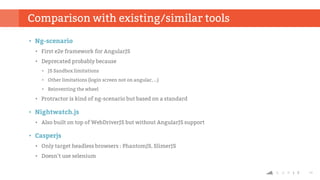 14
• Ng-scenario
• First e2e framework for AngularJS
• Deprecated probably because
• JS Sandbox limitations
• Other limitations (login screen not on angular, …)
• Reinventing the wheel
• Protractor is kind of ng-scenario but based on a standard
• Nightwatch.js
• Also built on top of WebDriverJS but without AngularJS support
• Casperjs
• Only target headless browsers : PhantomJS, SlimerJS
• Doesn’t use selenium
Comparison with existing/similar tools
 