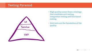 21
Testing Pyramid
• High quality comes from a strategy
that combines unit testing,
integration testing and functional
testing.
• Unit tests are the foundation of the
quality
 