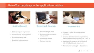 32
Une offre complète pour les applications métiers
Audit et Conseil
• Méthodologie et organisation
• Architecture et développement
• Ergonomie/Design IHM
• Qualité et industrialisation
Recherche & Créativité
• Benchmarking et Veille
• Brainstorming, Conception
collaborative
• Prototypage itératif
• Cadrage de projet
Projets de A-Z
• Stratégie Produit, Accompagnement
utilisateur
• Création et modernisation d’applications
métiers, Extensions progiciels (ERP, CRM, ...)
• Réalisation de librairies de composants
(BI, BPM, Dashboard, Custom, ...)
• Tierce maintenance agile « all inclusive »
 