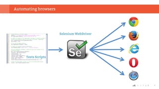 8
Automating browsers
Selenium WebDriver
Tests Scripts
 