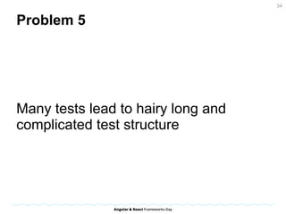 Problem 5
Many tests lead to hairy long and
complicated test structure
34
 