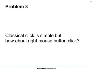 Problem 3
Classical click is simple but
how about right mouse button click?
41
 