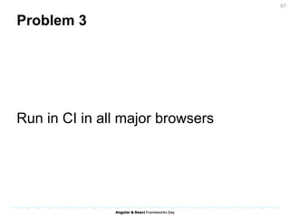 Problem 3
Run in CI in all major browsers
67
 