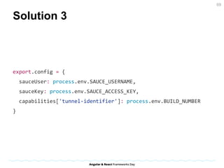 Solution 3
export.config = {
sauceUser: process.env.SAUCE_USERNAME,
sauceKey: process.env.SAUCE_ACCESS_KEY,
capabilities['tunnel-identifier']: process.env.BUILD_NUMBER
}
69
 