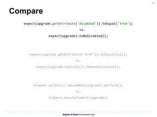 Compare
expect(upgrade.getAttribute('disabled')).toEqual('true');
vs.
expect(upgrade).toBeDisabled();
expect(upgrade.getAttribute('href')).toEqual(null);
vs.
expect(upgrade.hasLink()).toHaveValue(null);
browser.actions().mouseMove(upgrade).perform();
vs.
helpers.moveToElement(upgrade);
77
 