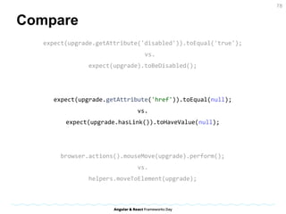 Compare
expect(upgrade.getAttribute('disabled')).toEqual('true');
vs.
expect(upgrade).toBeDisabled();
expect(upgrade.getAttribute('href')).toEqual(null);
vs.
expect(upgrade.hasLink()).toHaveValue(null);
browser.actions().mouseMove(upgrade).perform();
vs.
helpers.moveToElement(upgrade);
78
 