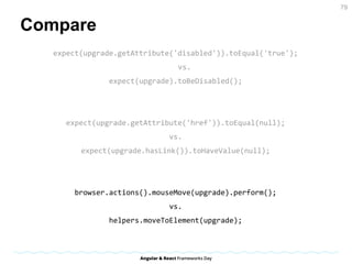 Compare
expect(upgrade.getAttribute('disabled')).toEqual('true');
vs.
expect(upgrade).toBeDisabled();
expect(upgrade.getAttribute('href')).toEqual(null);
vs.
expect(upgrade.hasLink()).toHaveValue(null);
browser.actions().mouseMove(upgrade).perform();
vs.
helpers.moveToElement(upgrade);
79
 