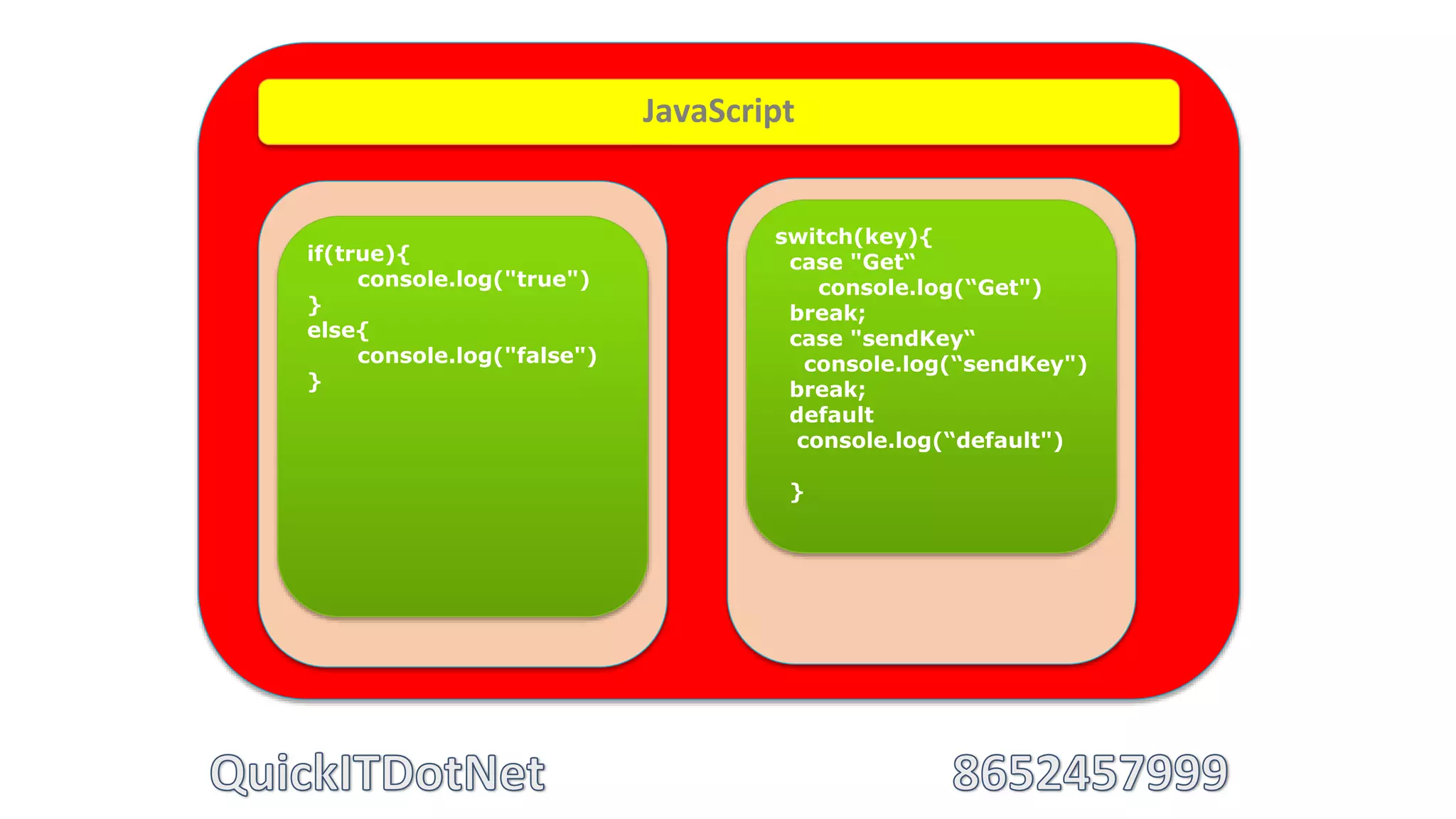 JavaScript
if(true){
console.log("true")
}
else{
console.log("false")
}
switch(key){
case "Get“
console.log(“Get")
break;
case "sendKey“
console.log(“sendKey")
break;
default
console.log(“default")
}
 